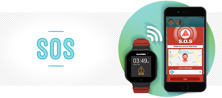 Create Safe Zones To Keep Your Child Safe - Analog Watch (900x400)