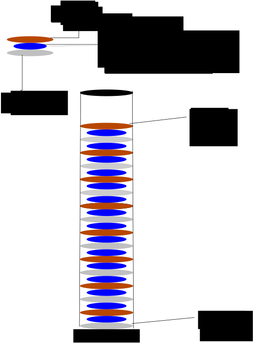 Free Turd Free Paper Pile Organizer Free Pile De Volta - Clip Art (566x800)