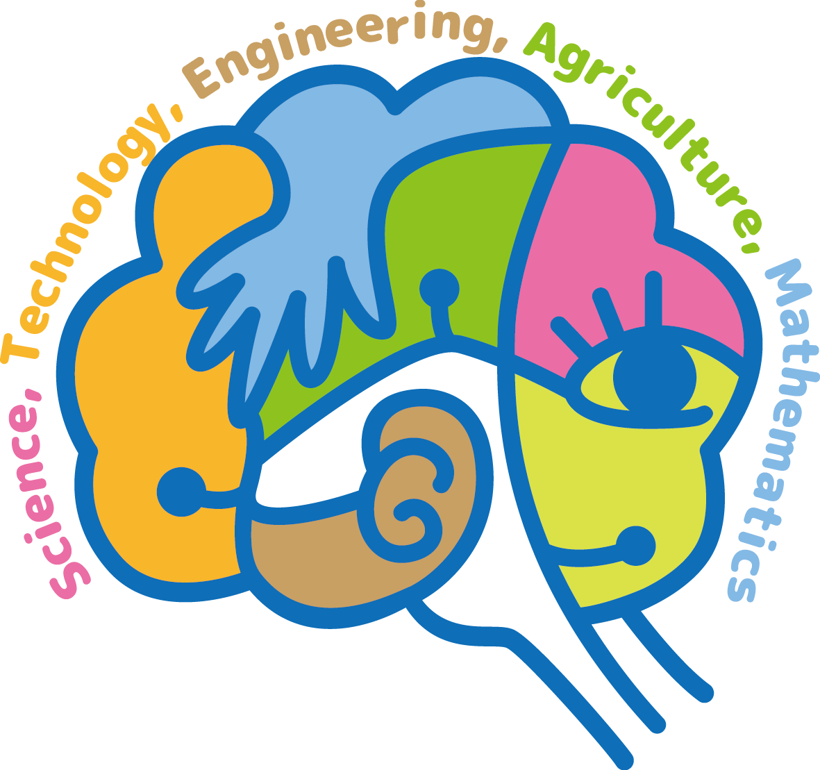 Interdisciplinary Study Of Steam Education Curricula - Interdisciplinary Study Of Steam Education Curricula (1181x1109)