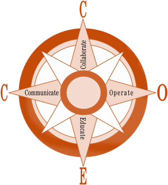 The Colusa County Office Of Education - Colusa County Office Of Education (800x800)