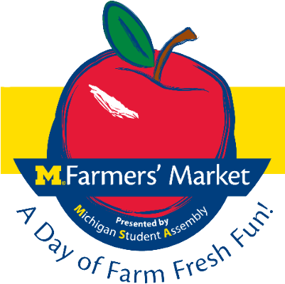 Benefits Of Farmers' Markets - Benefits Of Farmers' Markets (400x420)