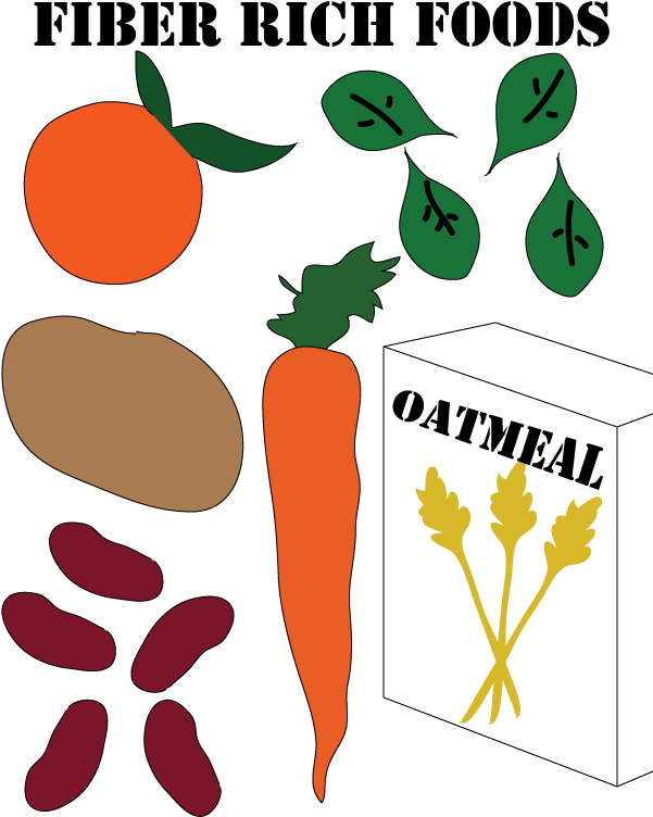 Of Fiber Per 1,000 Calories Consumed - Oban Star Racers Earth Team (612x792)