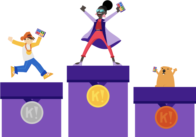 Kahoot For Family And Friends Benefit - Kahoot For Family And Friends Benefit (880x630)