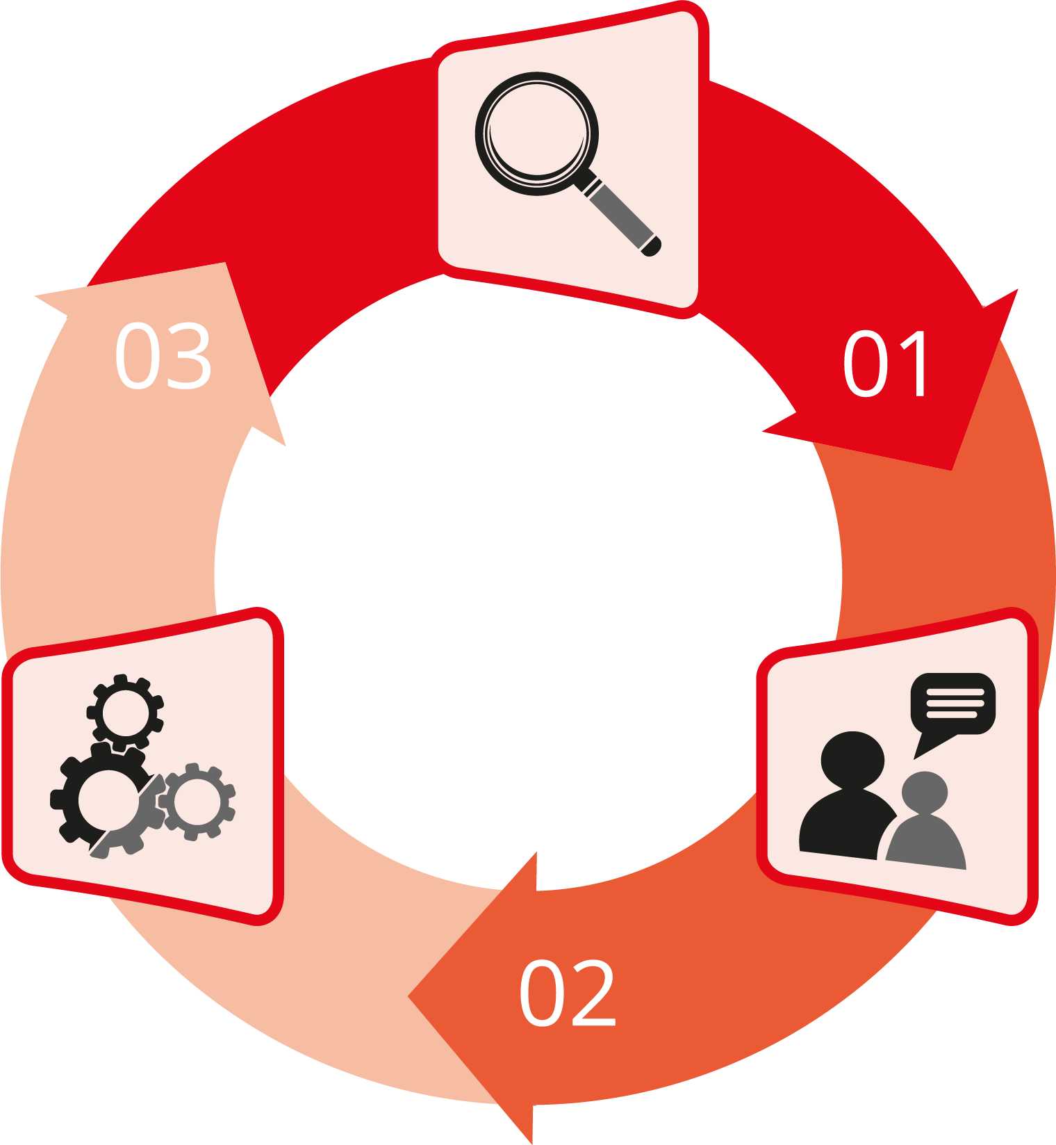 As A Watchdog Ourselves, Our Mission Is To Amplify - As A Watchdog Ourselves, Our Mission Is To Amplify (1520x1647)