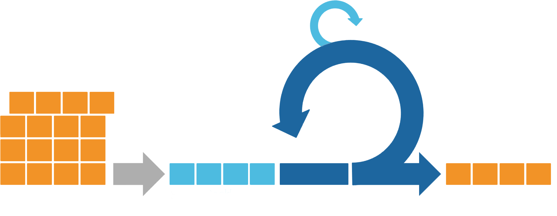 In Agile Methodologies, Leadership Encourages Teamwork, - Agile Sprint (2000x785)