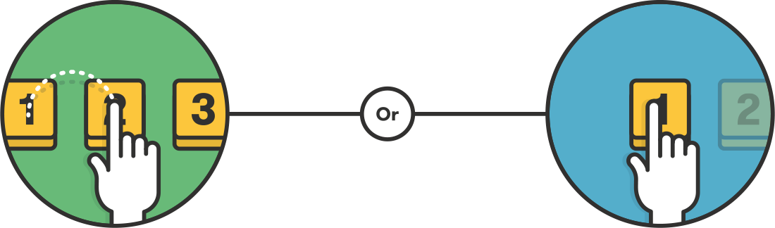 How Do I Access My Voicemail - Id Voicemail (1100x324)