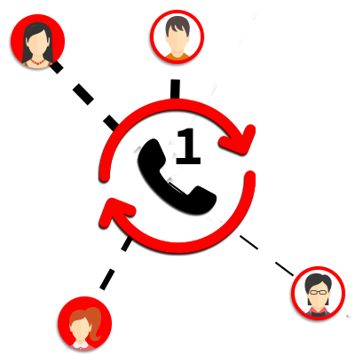 Direct Delivery Voicemail By V-p Marketing - Direct Delivery Voicemail By V-p Marketing (400x400)