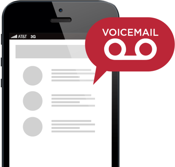 Postal Voicemail - Mobile Phone (640x566)