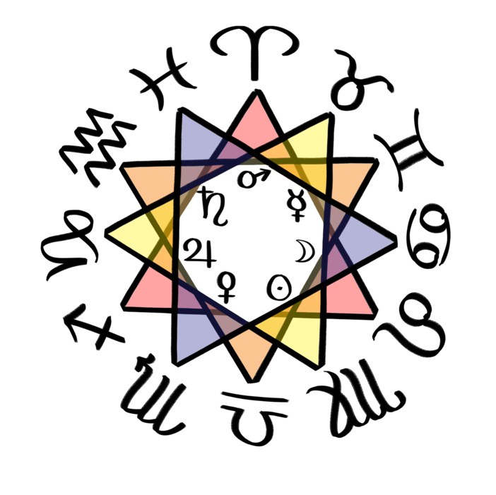 Check Out My Tictail For Awesome Things Kteacarolan - Tarot (728x728)