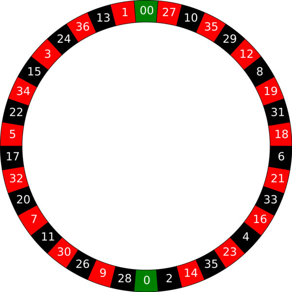 Roulette Wheel Layout (600x600)
