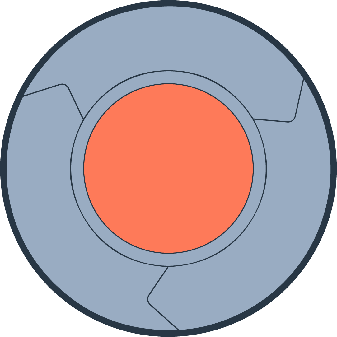 Customers - Hubspot Flywheel (1083x1083)