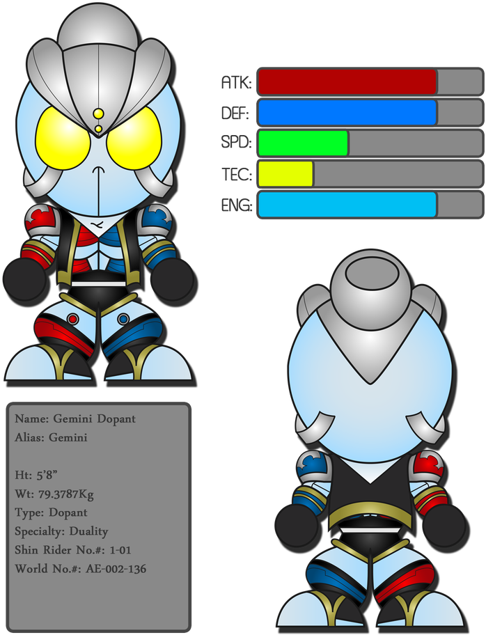 Kamen Rider Double-o - Cartoon (851x939)