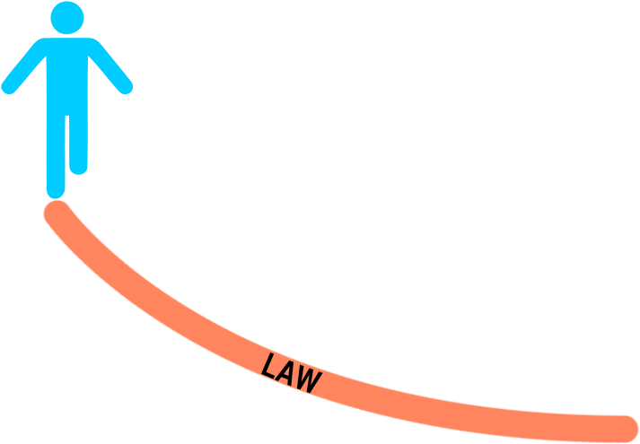 Adam Law Line - Adam Law Line (1024x768)