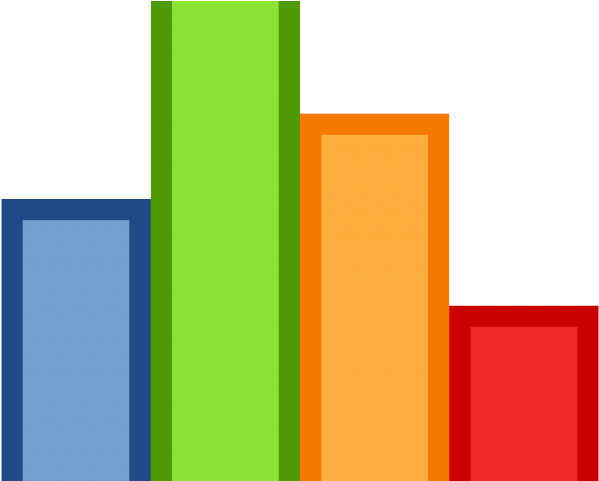 Graph Clipart Clip Art - Bar Chart Clipart (640x480)