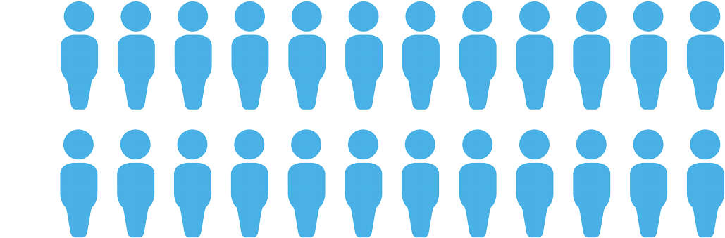 These Infections Are The Result Of Cross-contamination - These Infections Are The Result Of Cross-contamination (1080x405)