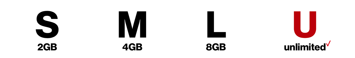 Our New Plan Has Five Simple Sizes, Each With More - Our New Plan Has Five Simple Sizes, Each With More (1200x199)