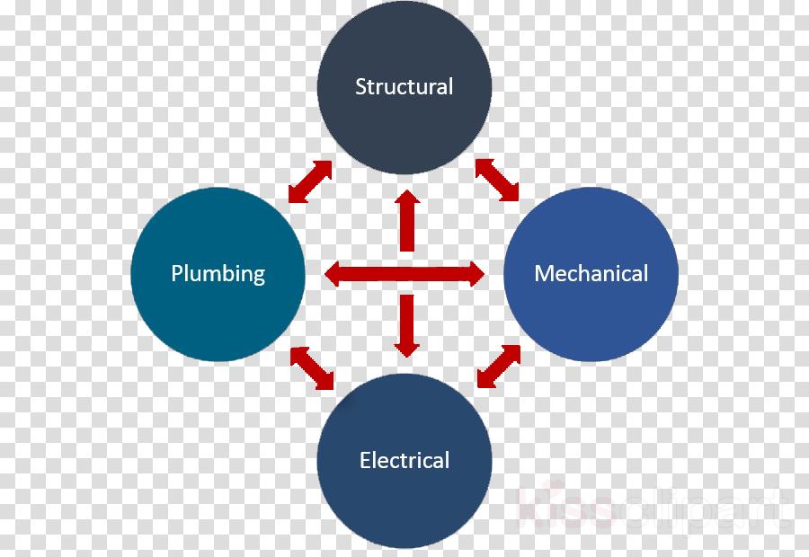 Emotion Clipart Emotion Behavior Psychology - Black Circle (900x620)