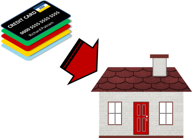 Credit Debt To Equity Debt - House (618x442)