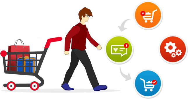 Cart Abandonment Recovery - Png Animation Human Walking (655x400)