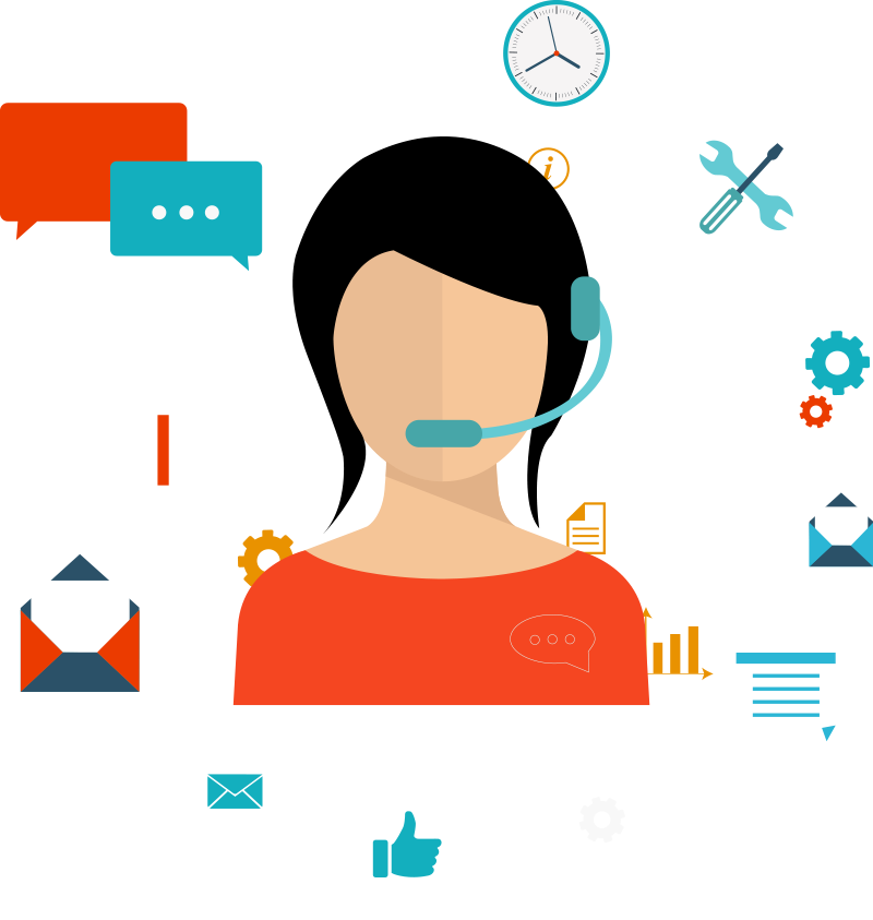 Call Center Graphic3 - Direccion Regional De Educacion Ica (800x843)