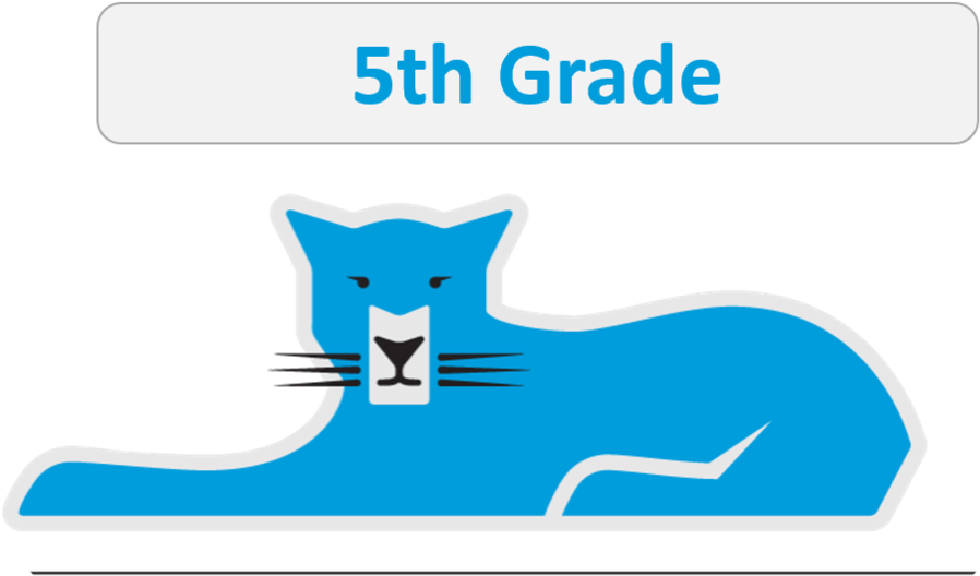 Walnut Acres-5th Grade - Cartoon (1000x706)