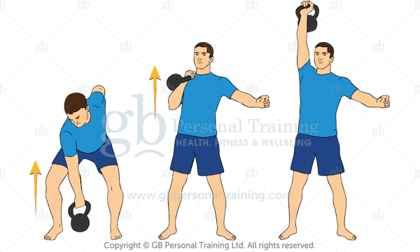 600 X 360 0 - Kettlebell Clean And Press (600x360)