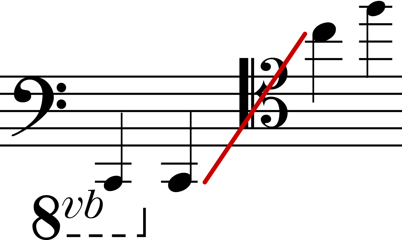 File - Trombone Range - Svg - Tuba Range (1280x765)