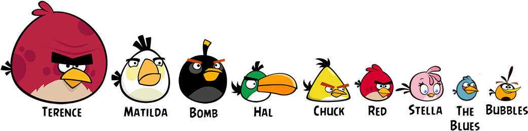 Angry Birds - Angry Birds Characters With Names (1050x300)