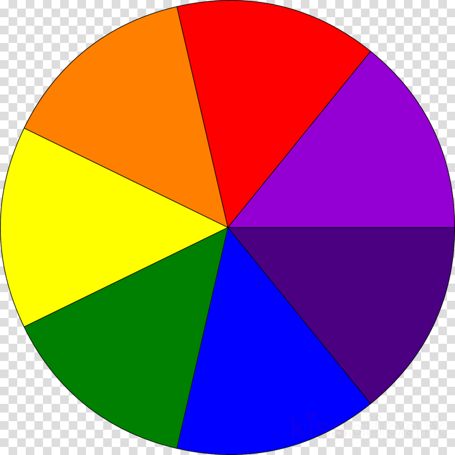Color Wheel 6 Colors Clipart Color Wheel Complementary - Newton Disc (900x900)