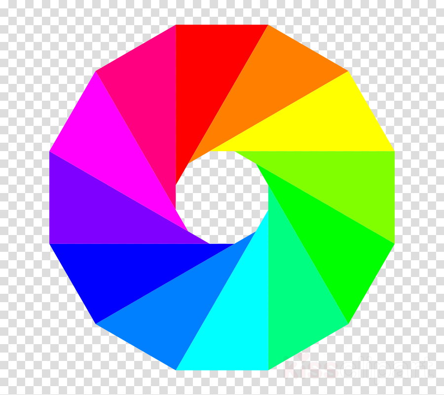 Color Wheel Clipart Color Wheel Clip Art - Color Wheel Transparent Background (900x800)