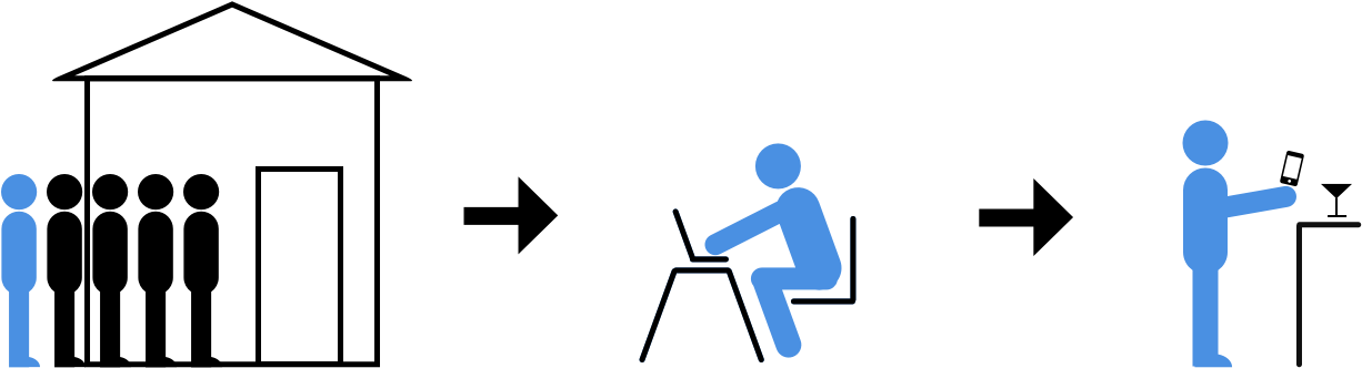 We Expect Our Bank To Be Constantly Working For Us - We Expect Our Bank To Be Constantly Working For Us (1400x522)