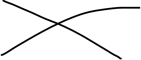 Handrawn X Clip Art At Clker Com - Handrawn X Clip Art At Clker Com (600x254)