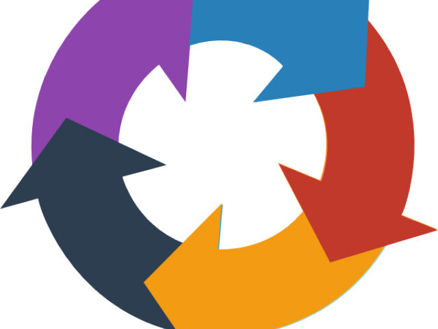 Arrow Clipart Cycle - Clipart Arrows Going In Circle (640x480)