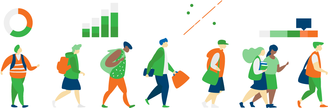 Benchmarking Studies To Guide And Compare Progress - Student (1100x380)