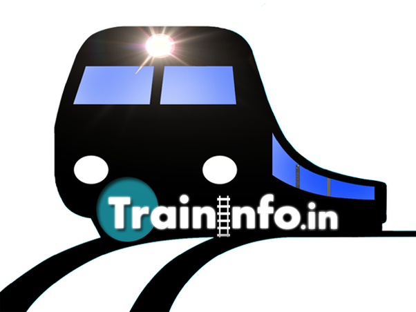 Railways Clipart Mumbai Local - Railways Clipart Mumbai Local (602x452)