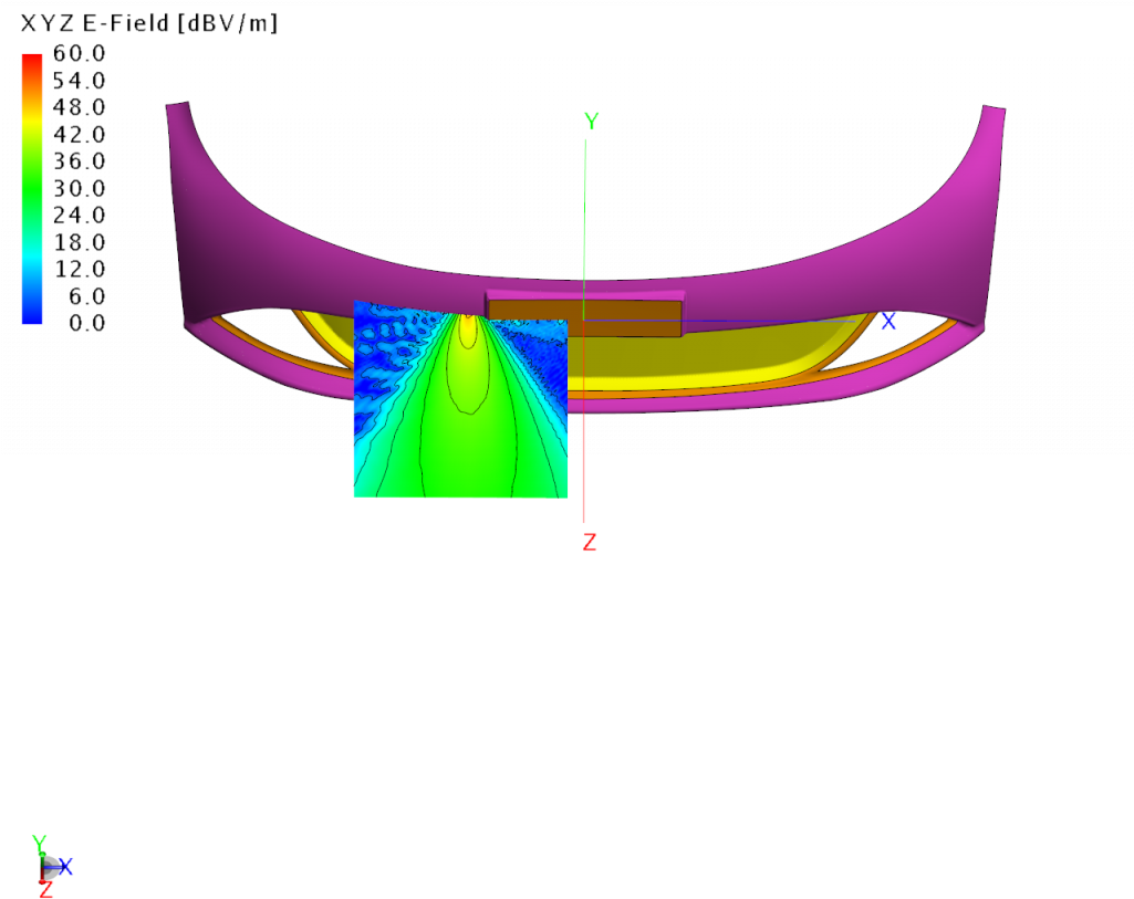 Big Release Of Electromagnetic Simulation Software - Graphic Design (1024x819)
