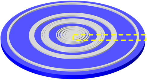 Axicon-like Metalens With Focal Beam Length Equal To - Circle (487x265)