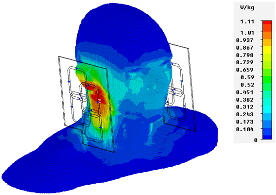 According To Test Reports Filed With The U - Specific Absorption Rate Phone (573x400)