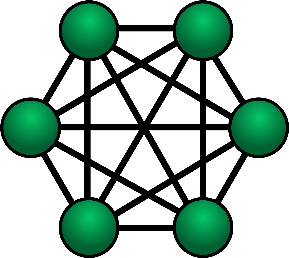 Free Oscillations And Waves In - Fully Connected Mesh Network (1200x1079)
