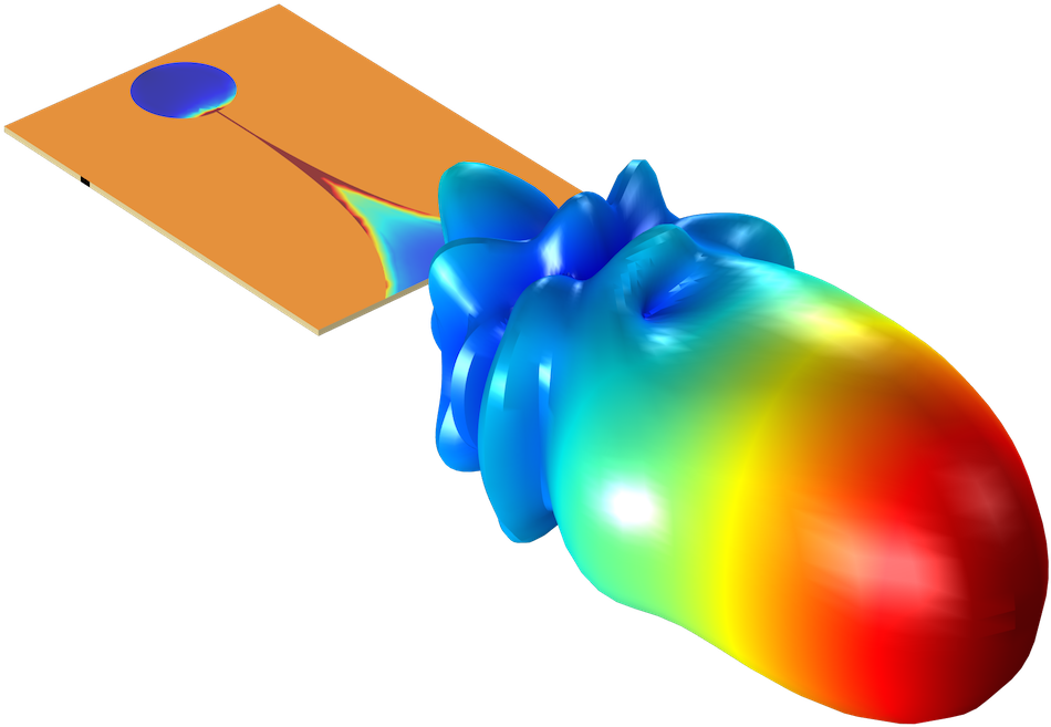 An Image Plotting A Common Wave Electromagnetics Problem, - Vivaldi Antenna Radiation Pattern (1000x750)