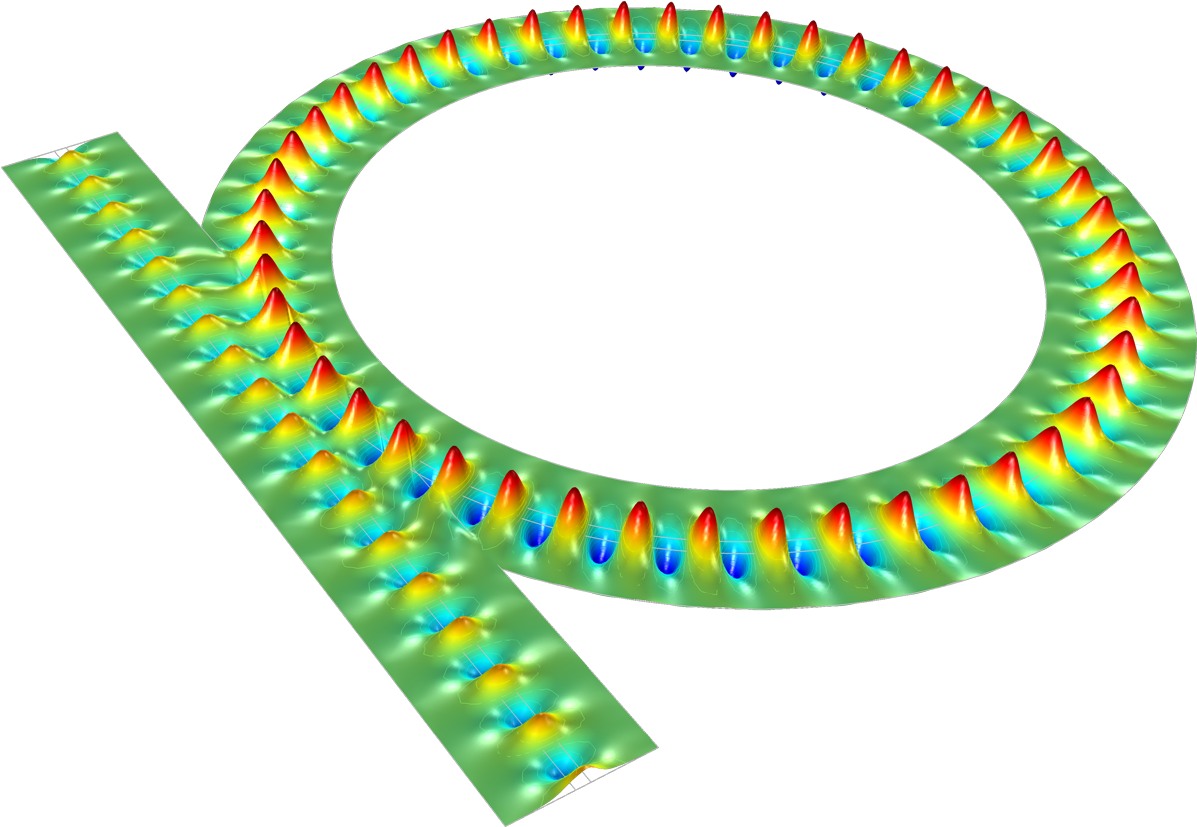 Vermont How Do Electromagnetic Waves Travel Images - Circle (1200x900)
