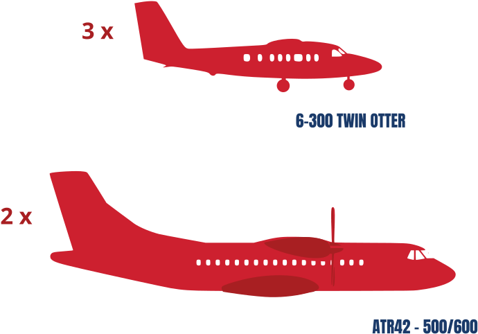 1500 X 750 1 - Windward Island Airways Atr (1500x750)