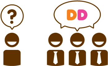 Beautiful Brand Power - Dunkin Donuts (404x321)