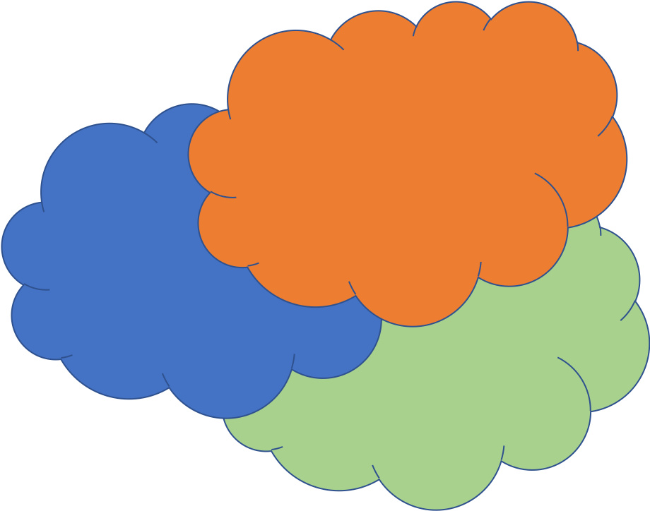 Multicloud Is The New Normal Today - Seedless Fruit (920x724)