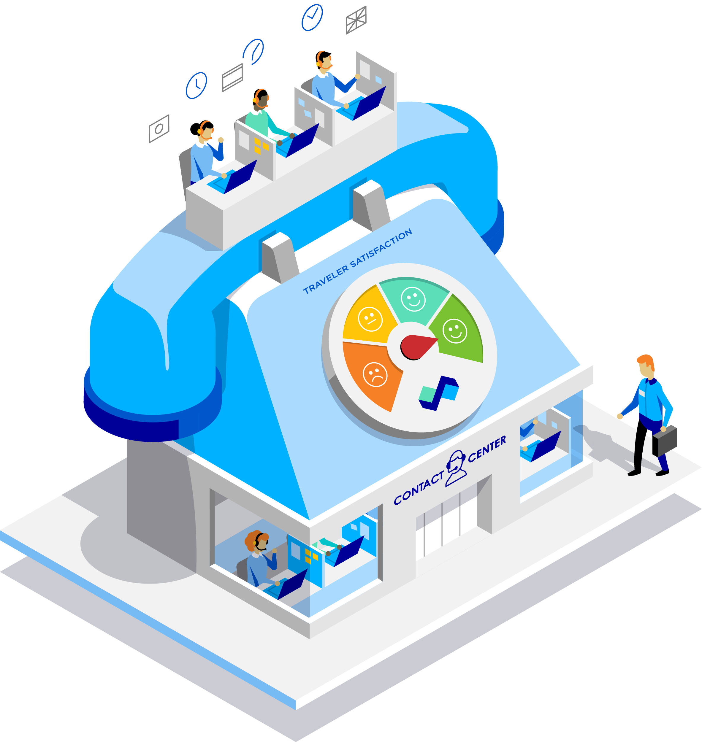 What Is Customer Service - What Is Customer Service (2365x2501)