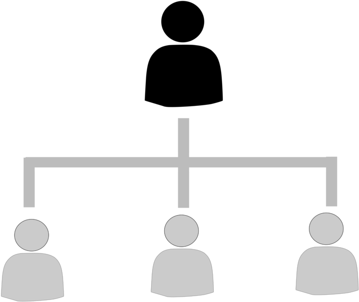 Organizational Chart Download Organizational Communication - Organizational Chart Clipart (750x750)