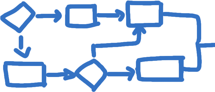 Orange County Probate Process - کنترل استراتژیک (700x333)