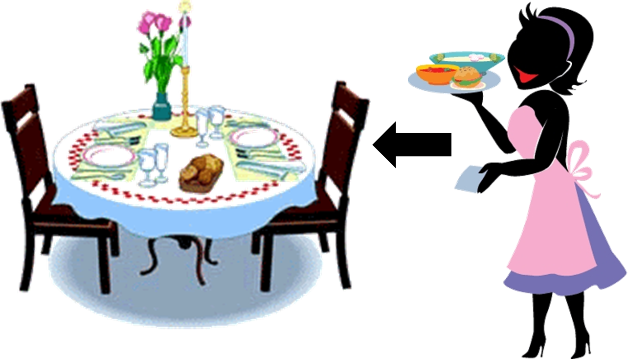 Table Clipart Lamesa - Table Setting Clip Art (1284x733)