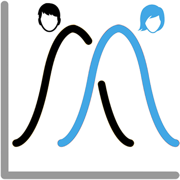 Stay On Top Of Trends Icon - Stay On Top Of Trends Icon (400x373)