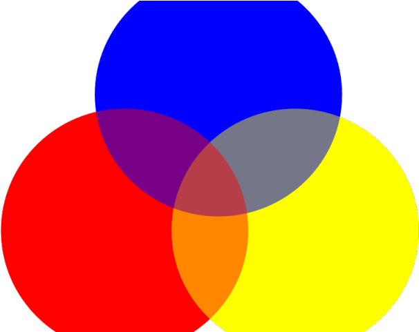 Color Circle Cliparts - Dibujo De Colores Primarios (640x480)